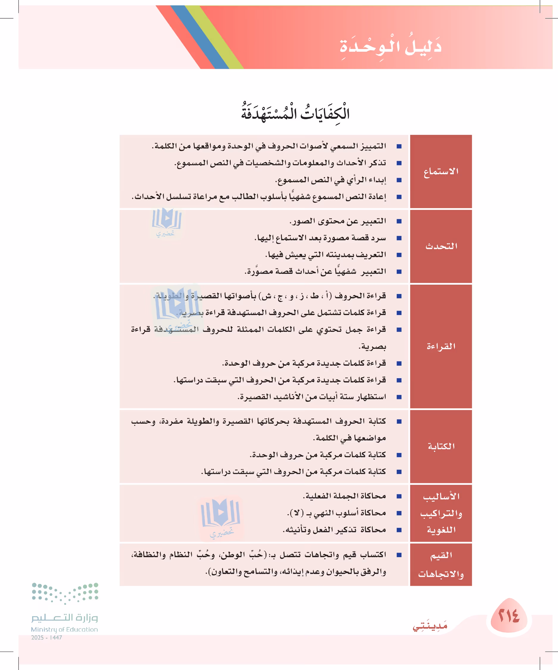 صفحة 214