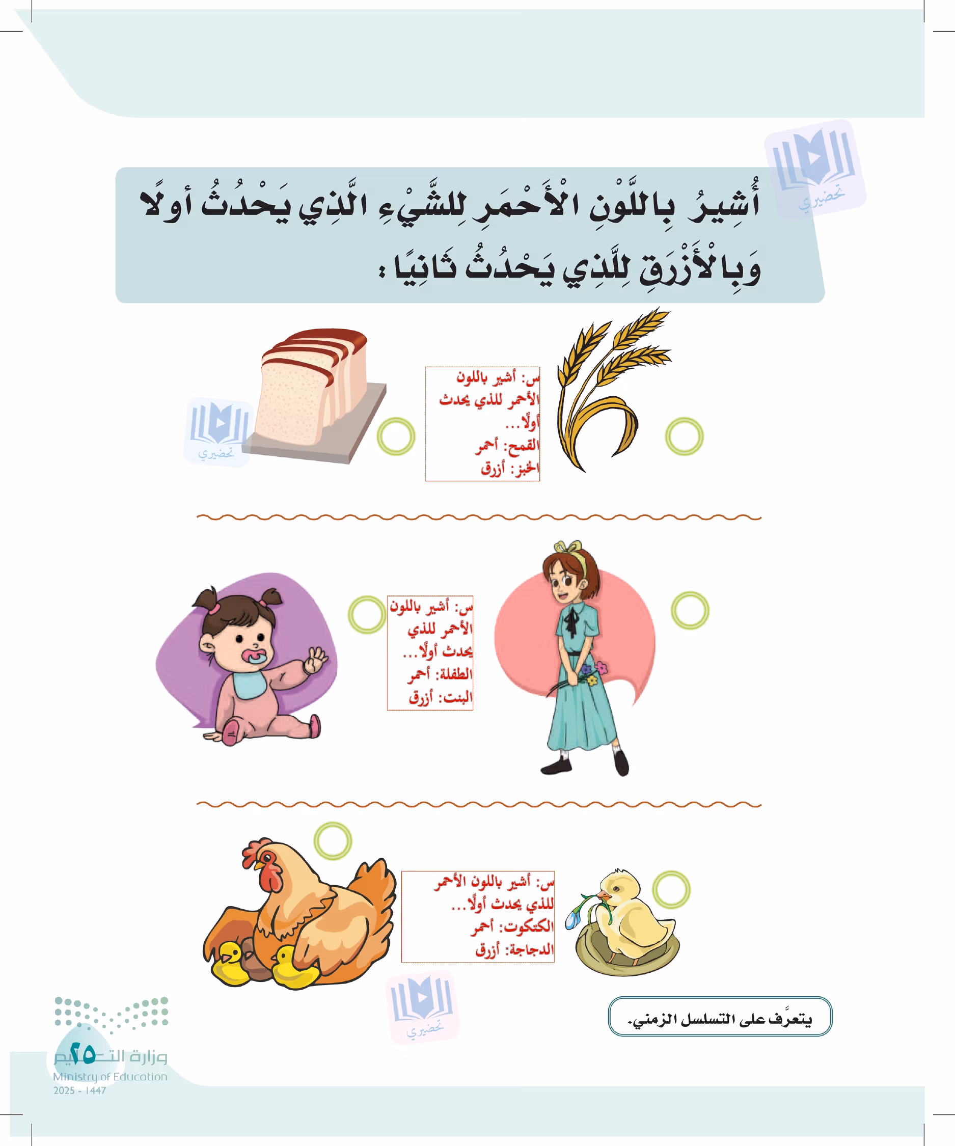 صفحة 25