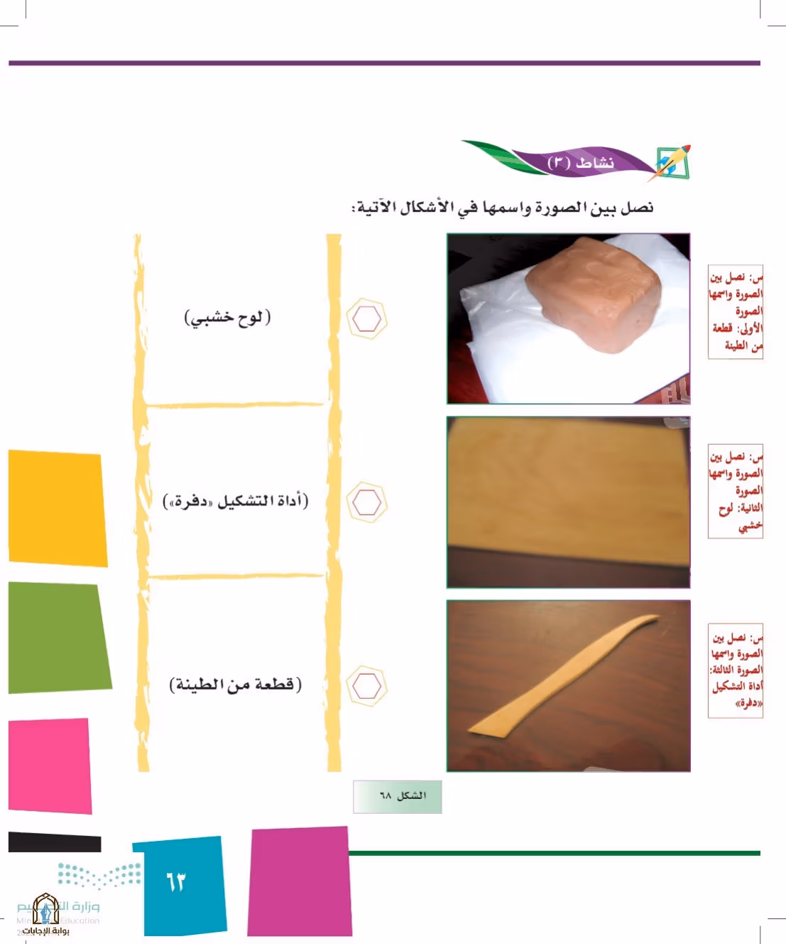صفحة 63