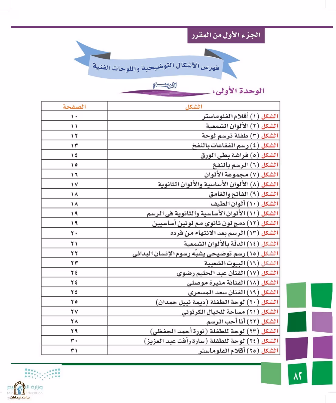 صفحة 82