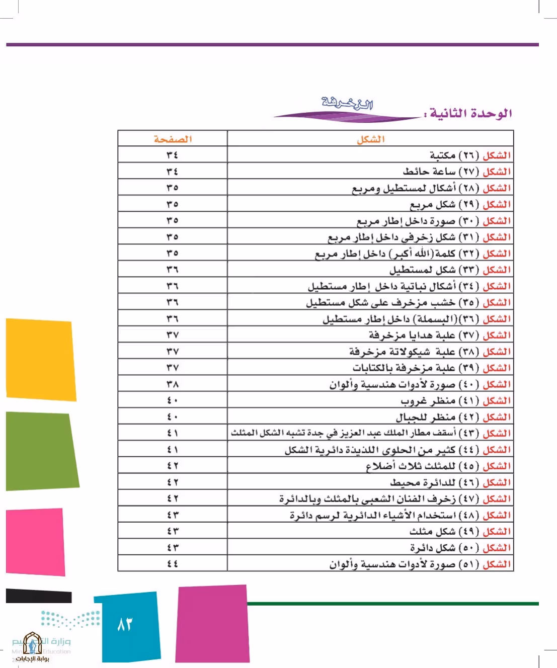 صفحة 83