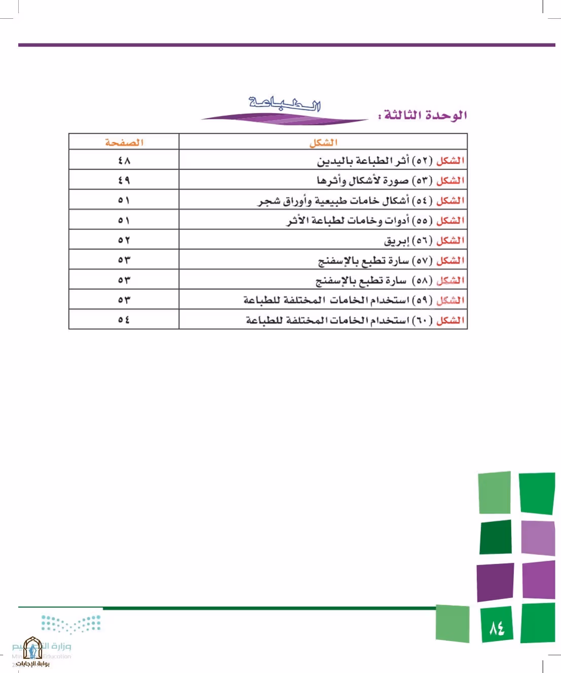 صفحة 84
