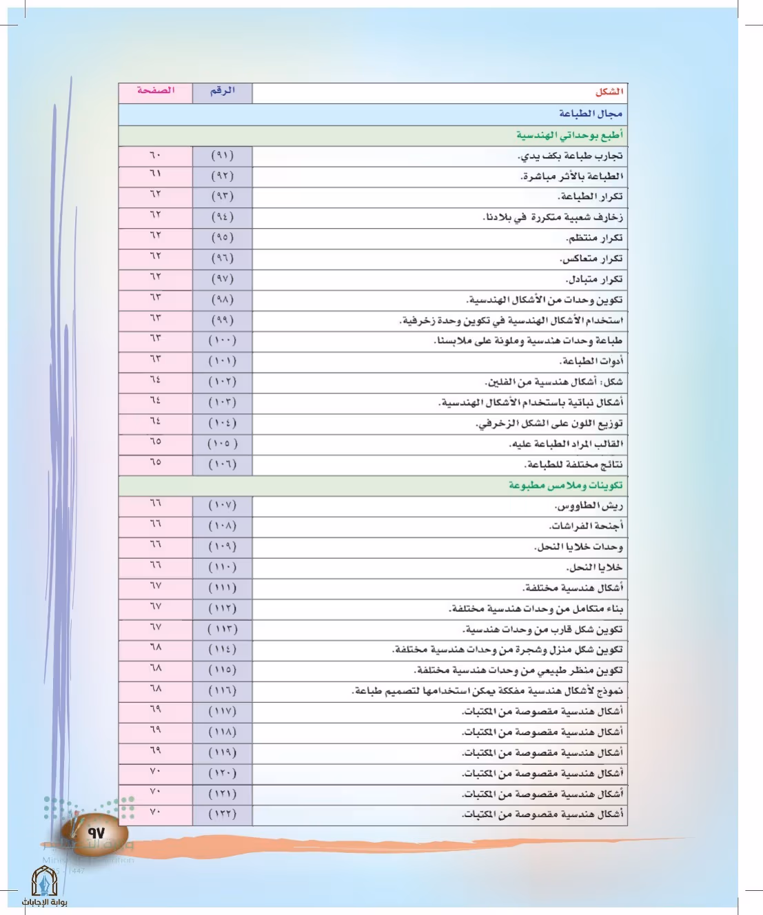 صفحة 97