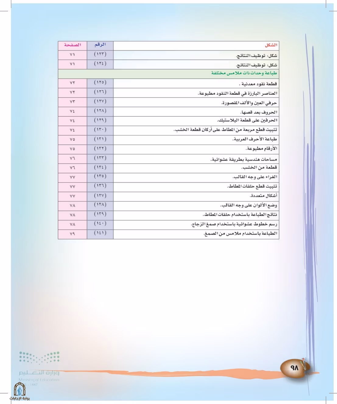 صفحة 98