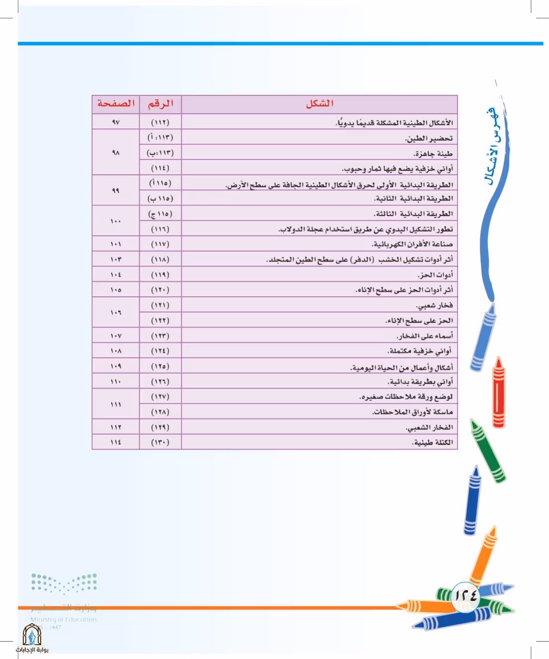 صفحة 124