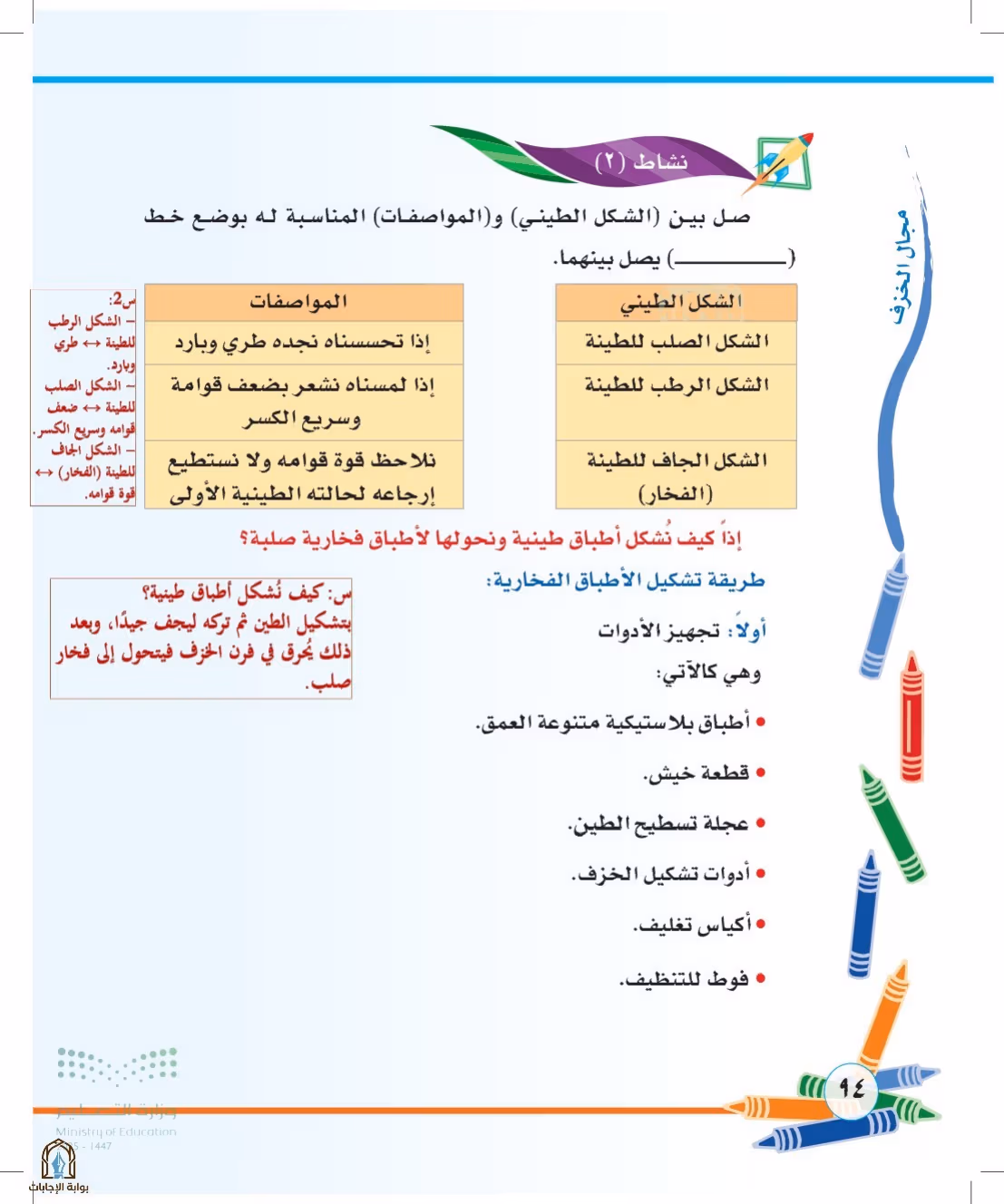 صفحة 94