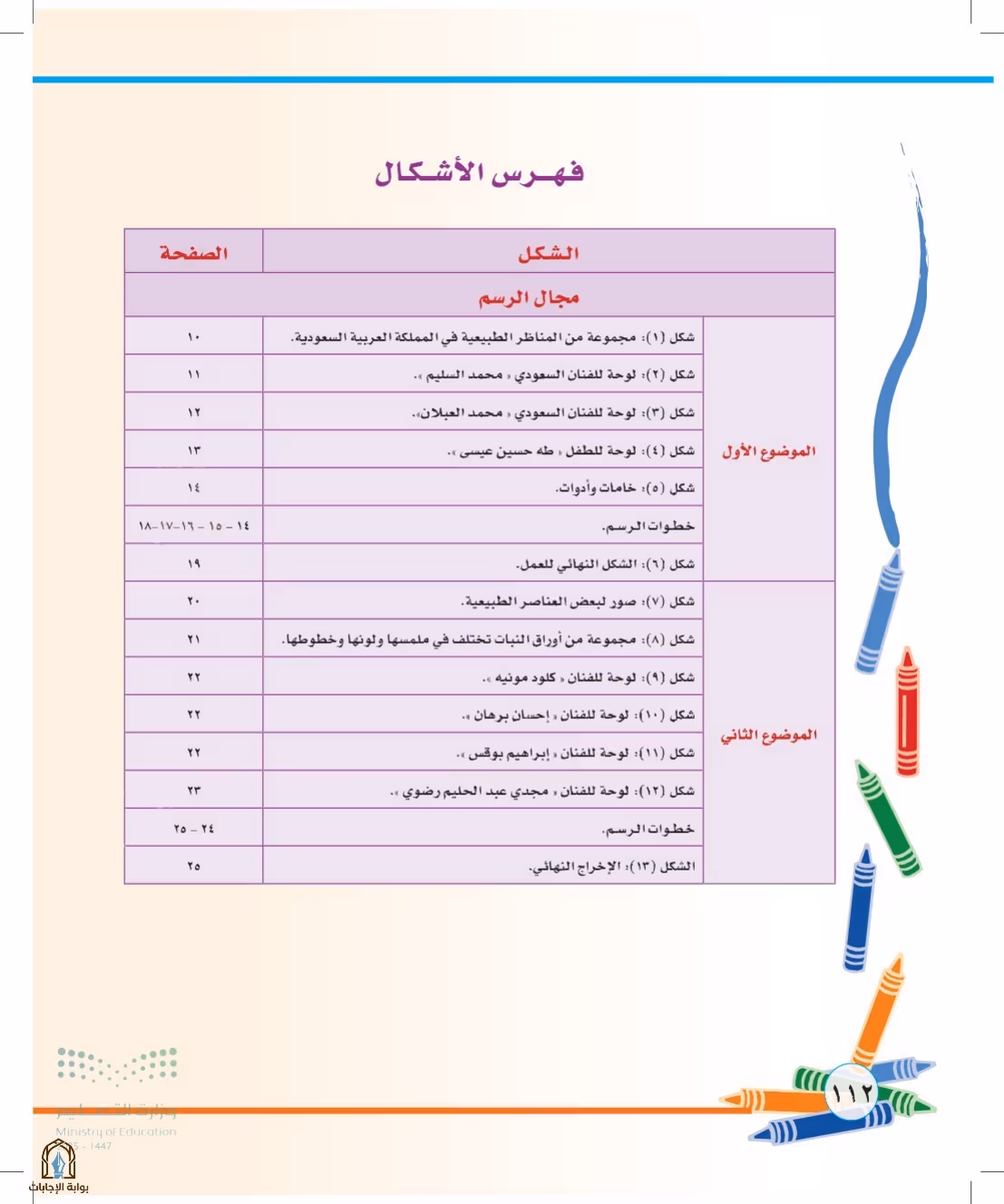 صفحة 112