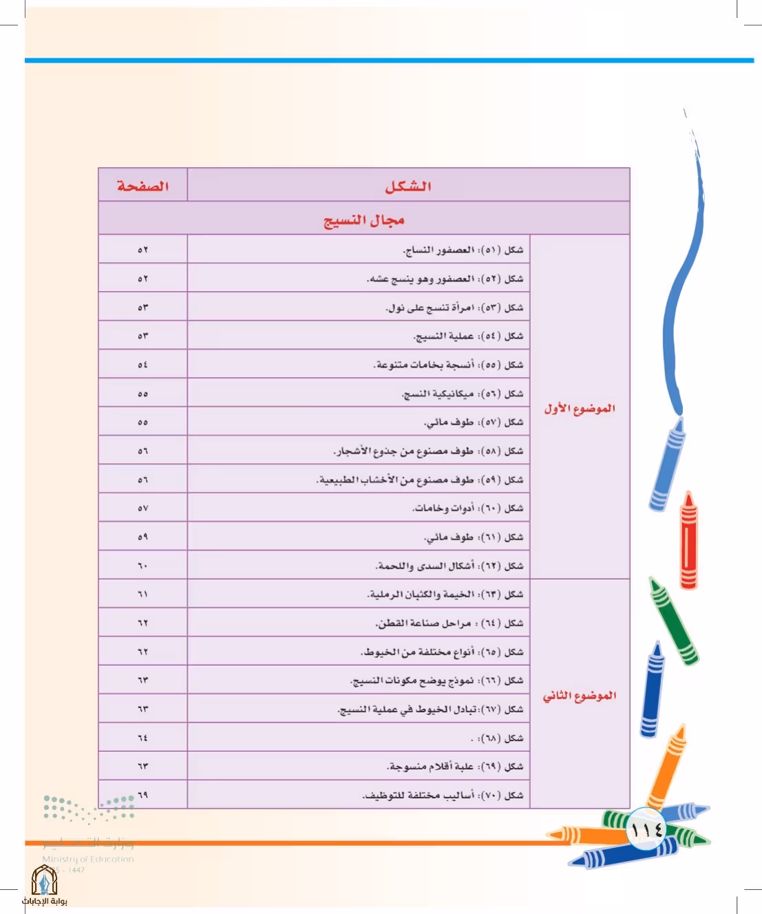 صفحة 114