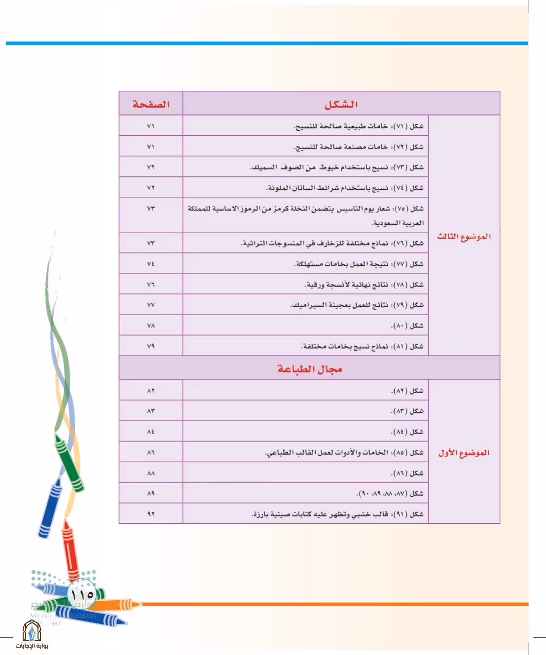صفحة 115