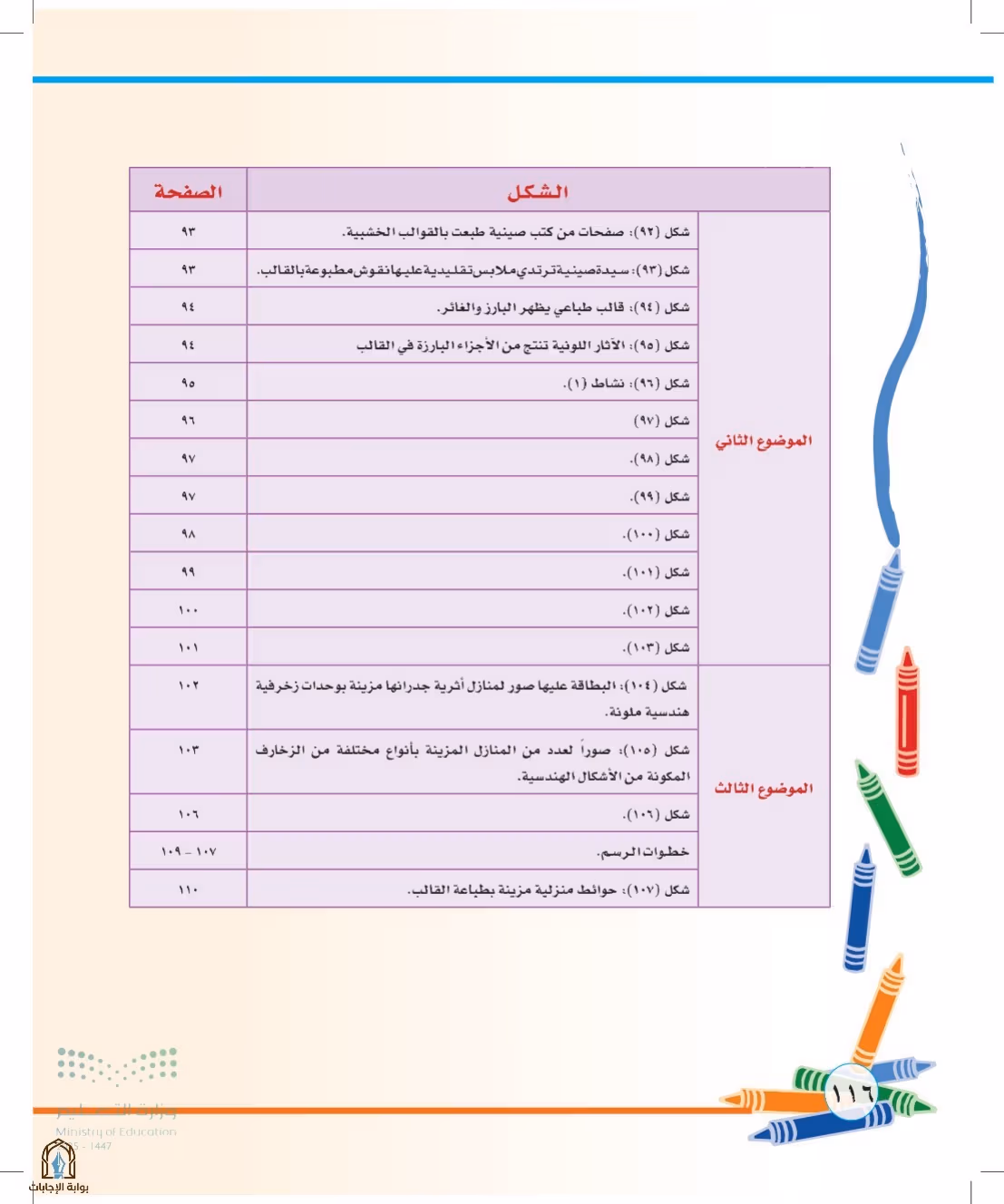 صفحة 116