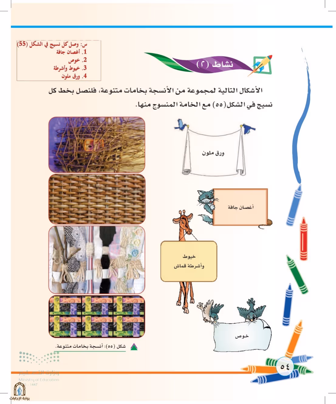 صفحة 54