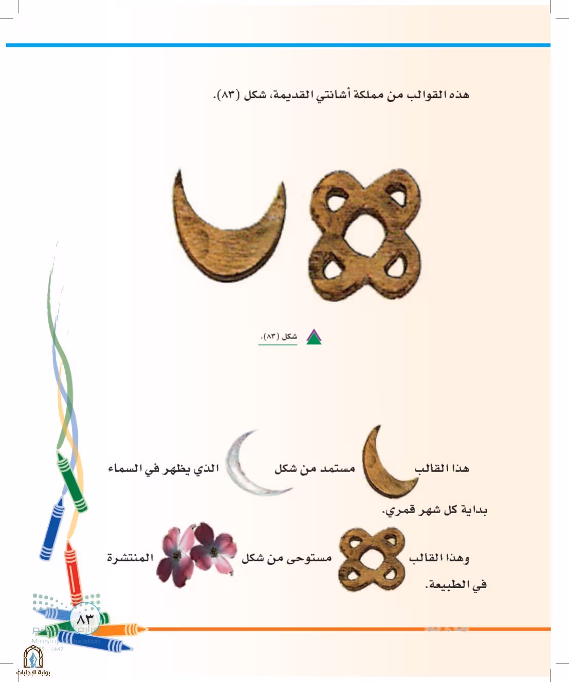 صفحة 83