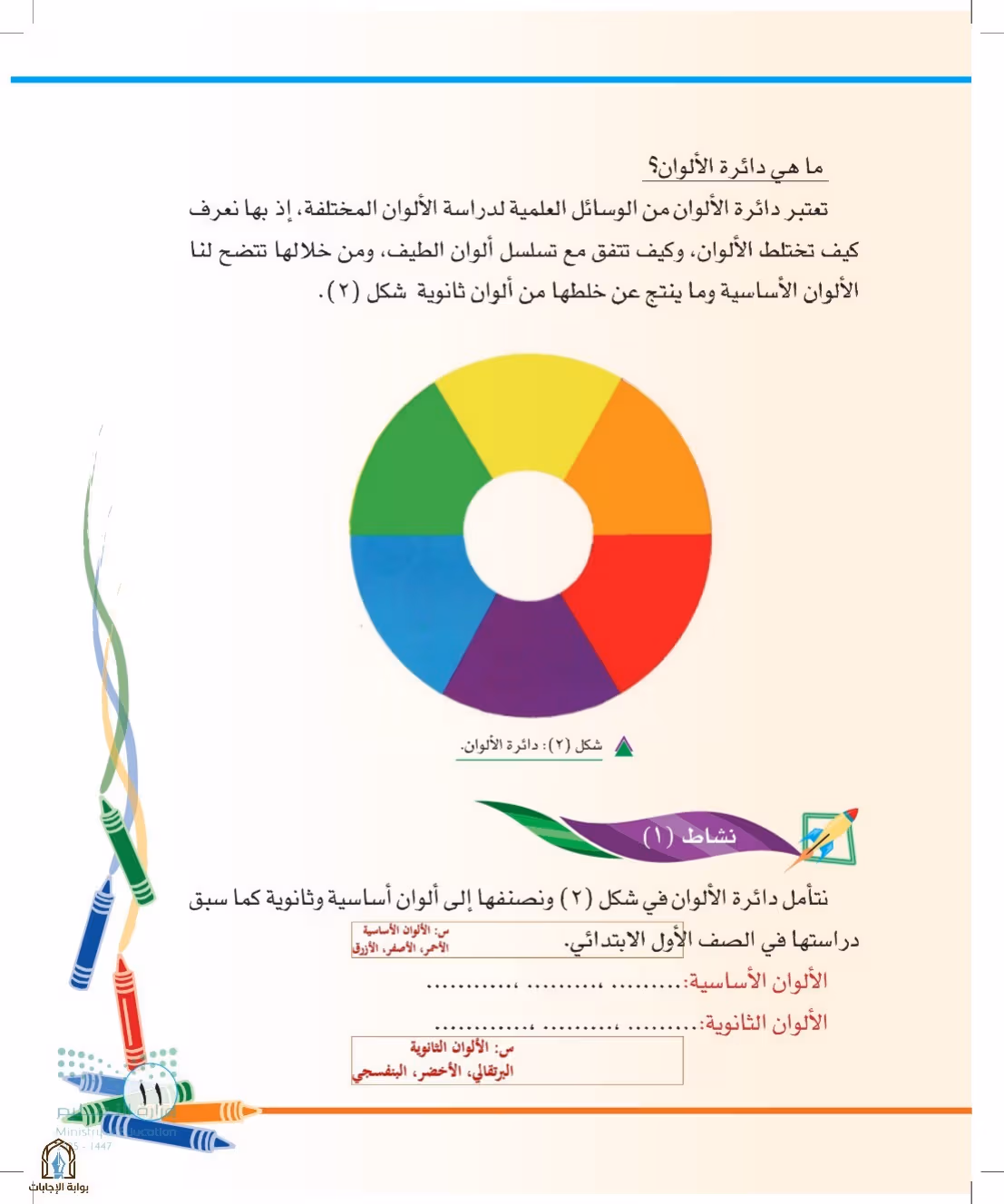 صفحة 11