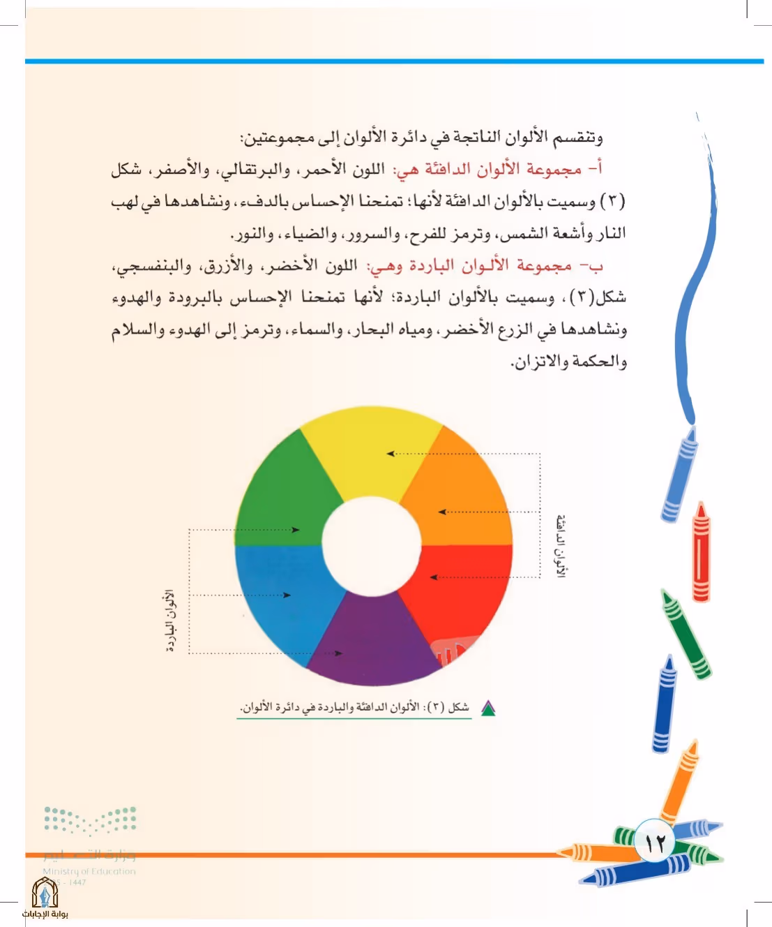 صفحة 12