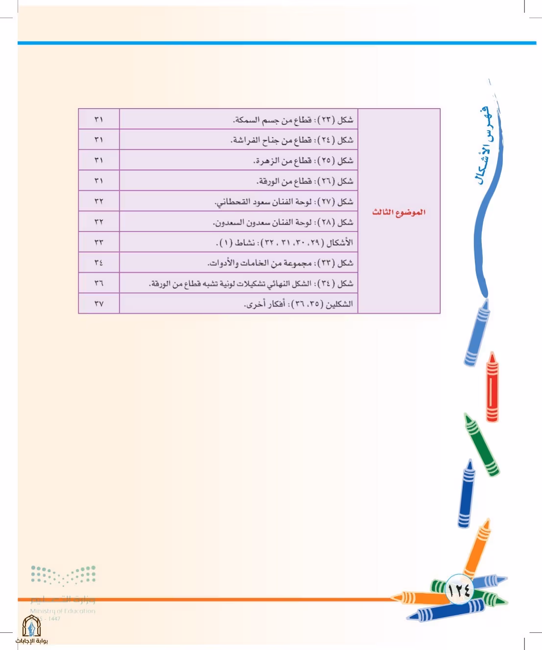 صفحة 124