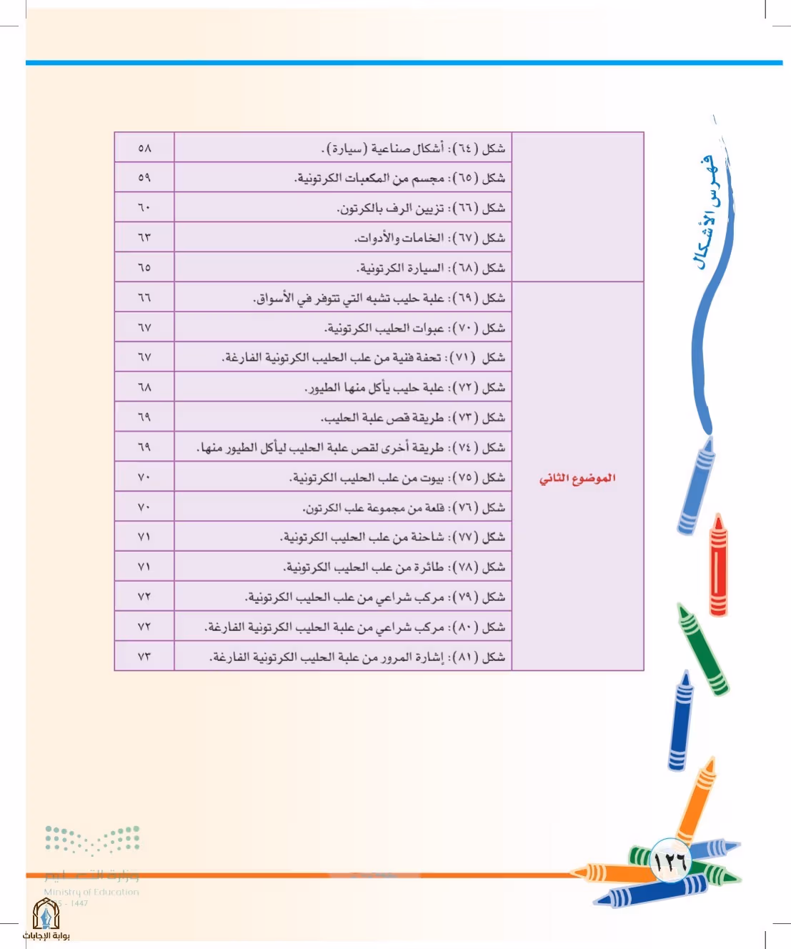صفحة 126