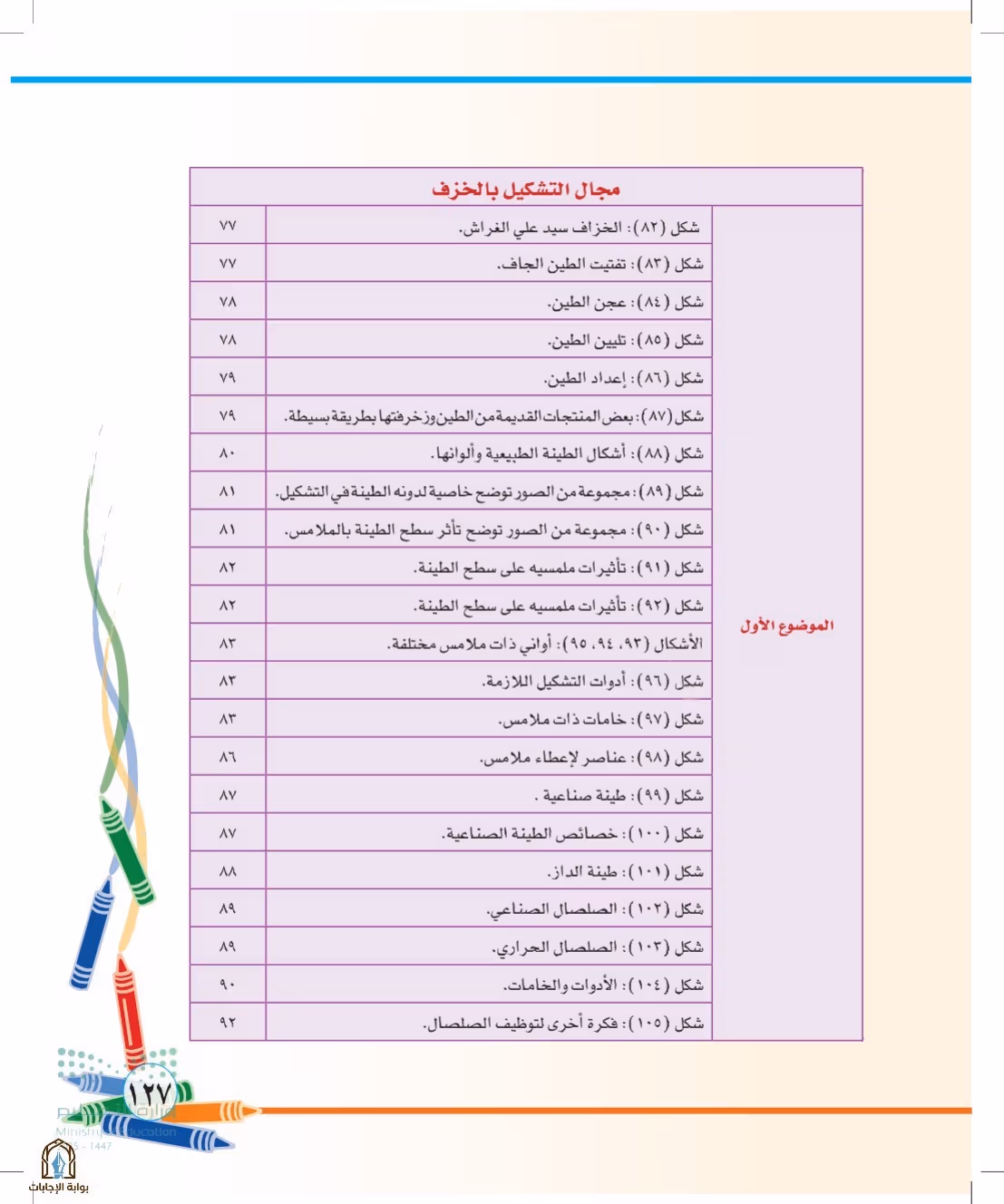 صفحة 127