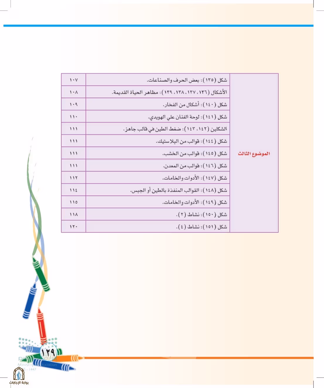 صفحة 129