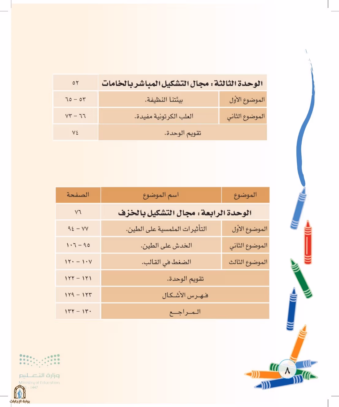 صفحة 8