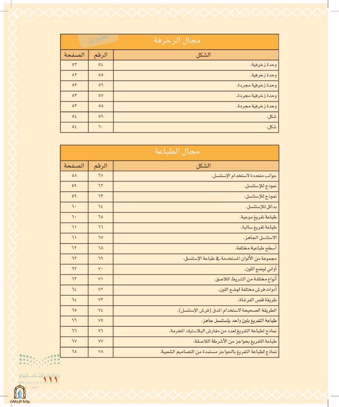 صفحة 111