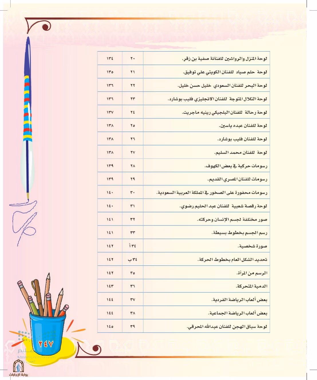 صفحة 247