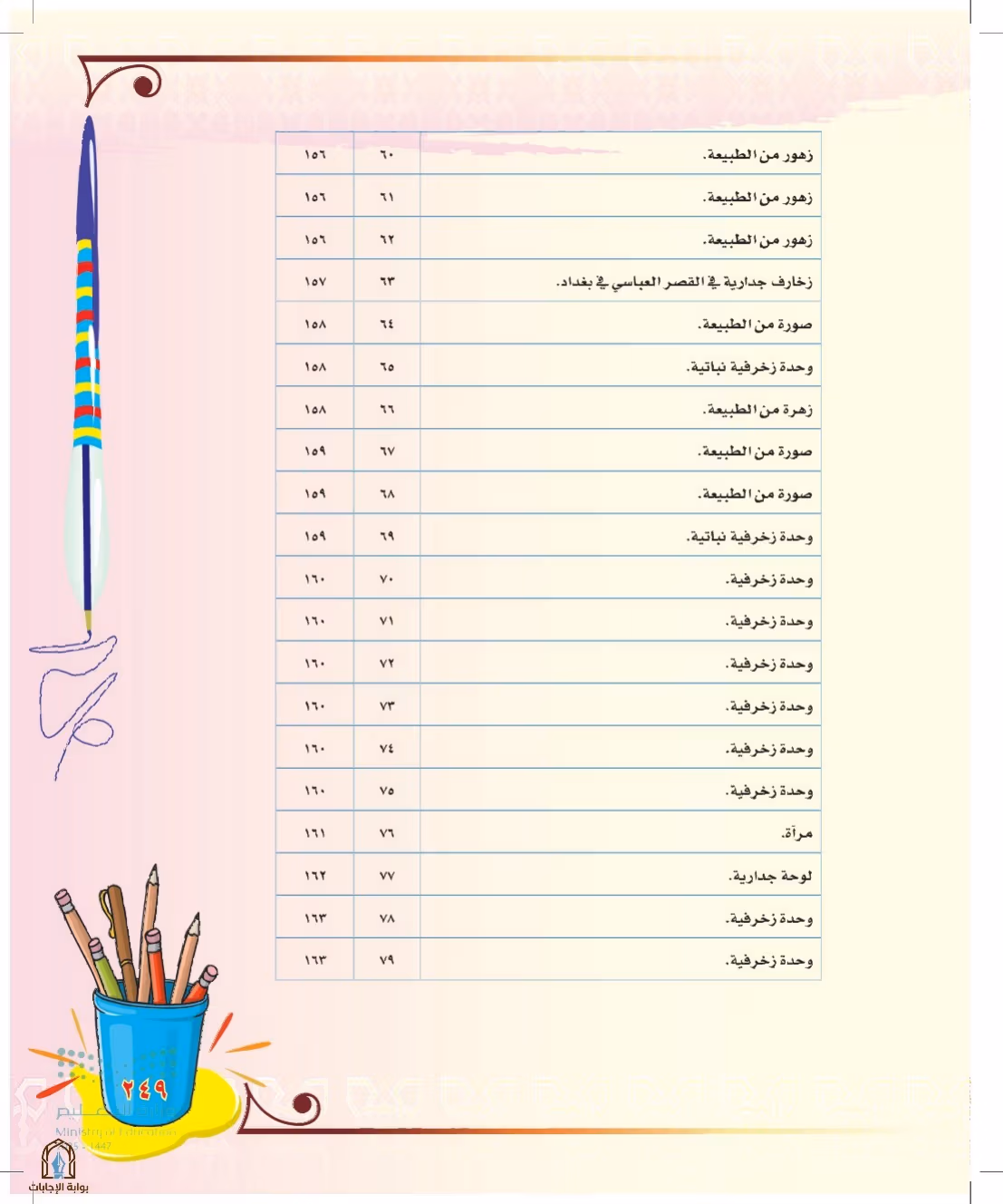 صفحة 249