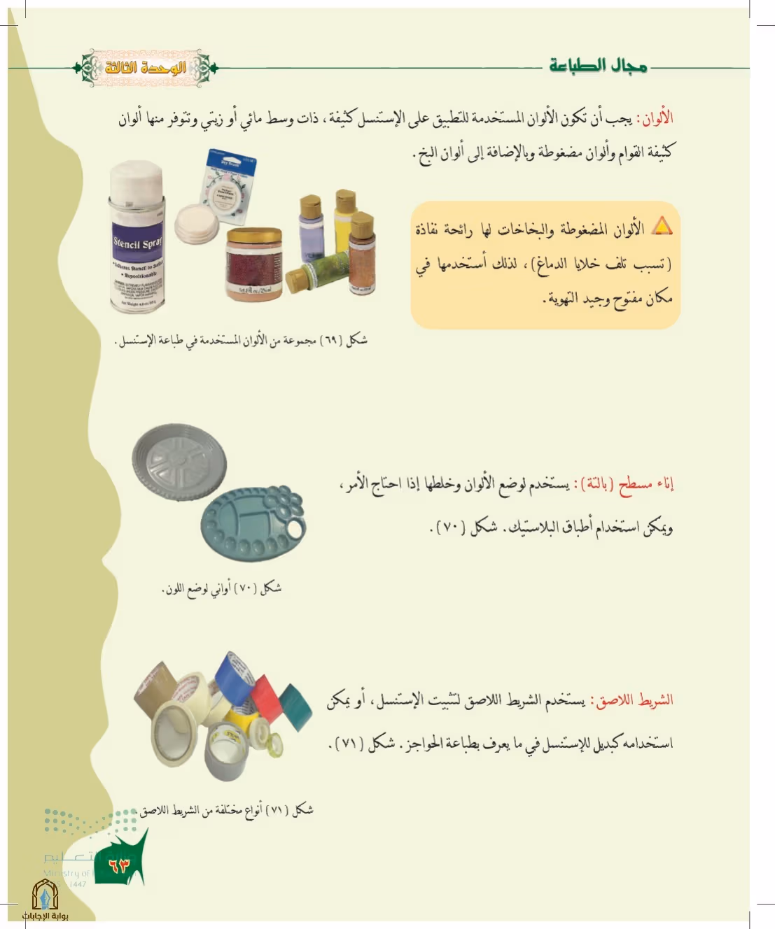 صفحة 63
