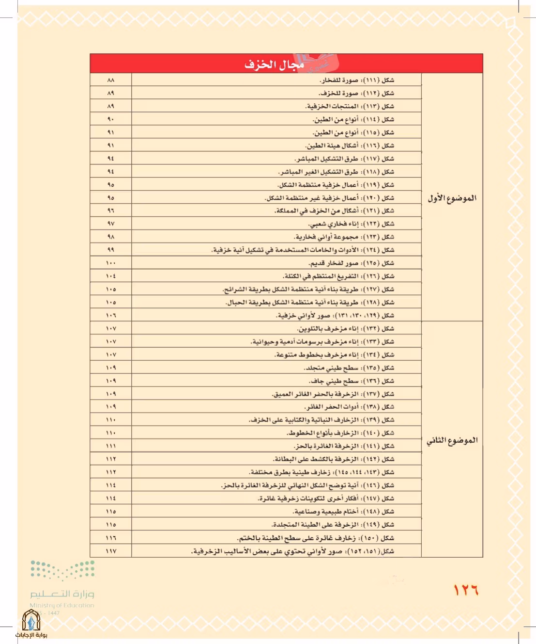 صفحة 126