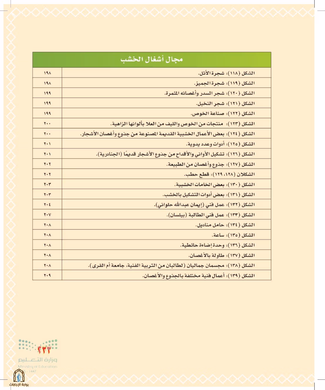 صفحة 233