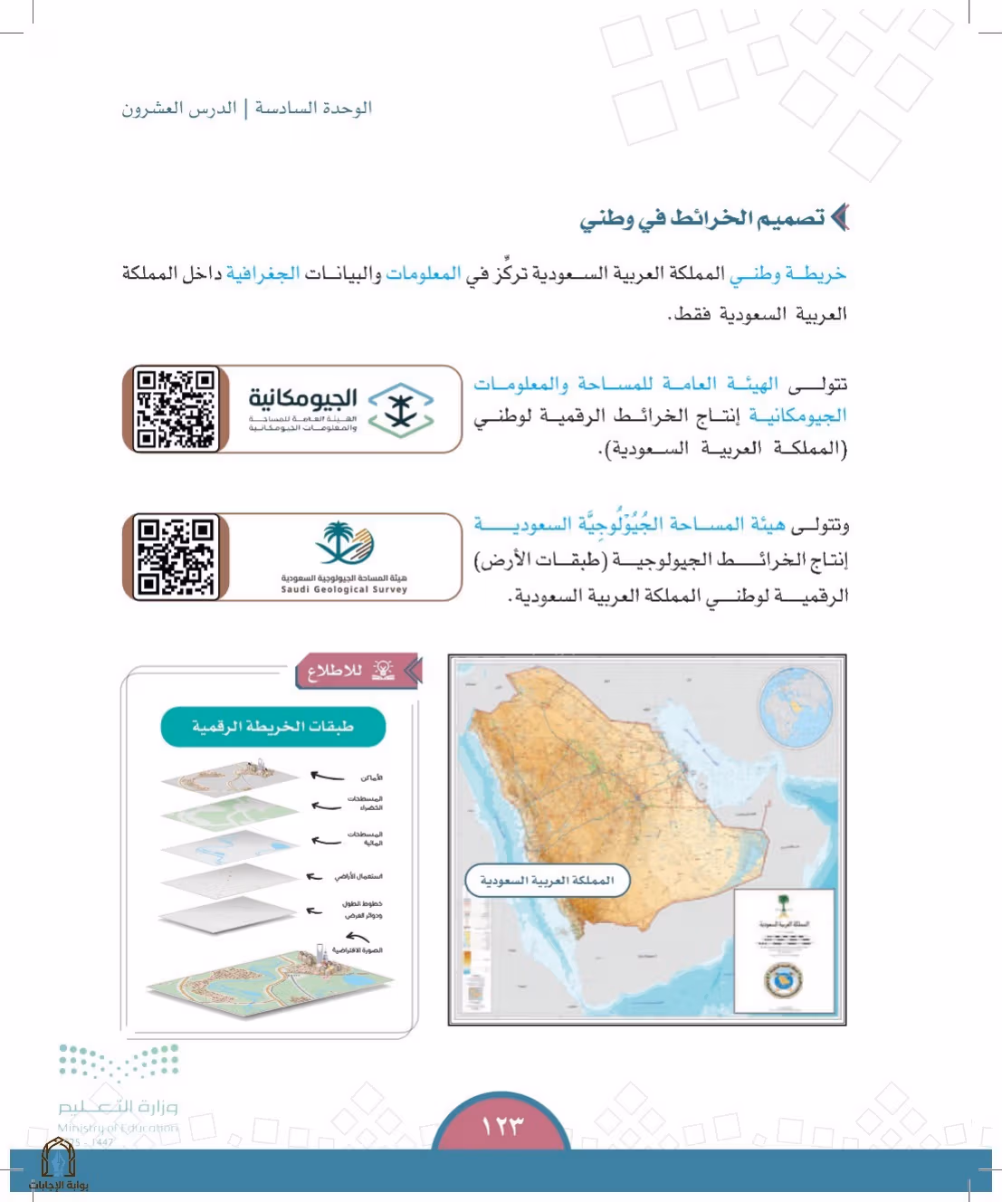 صفحة 123
