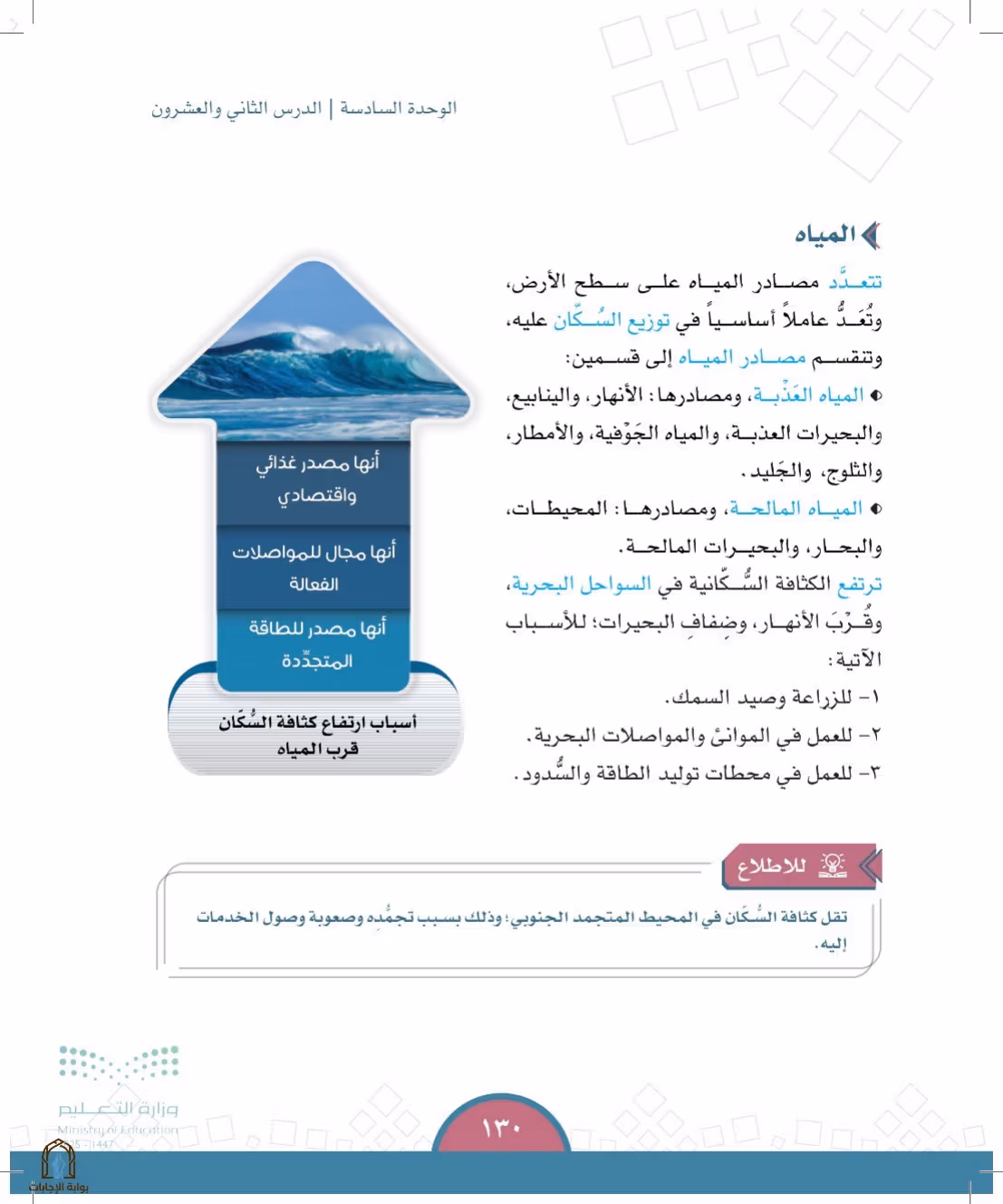 صفحة 130