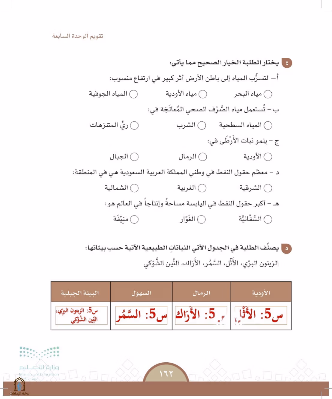 صفحة 162