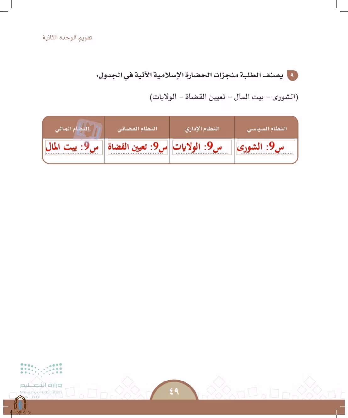 صفحة 49