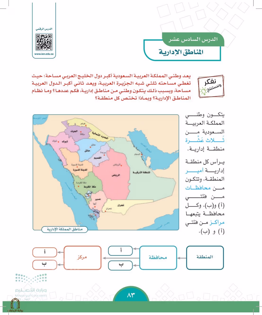 صفحة 83