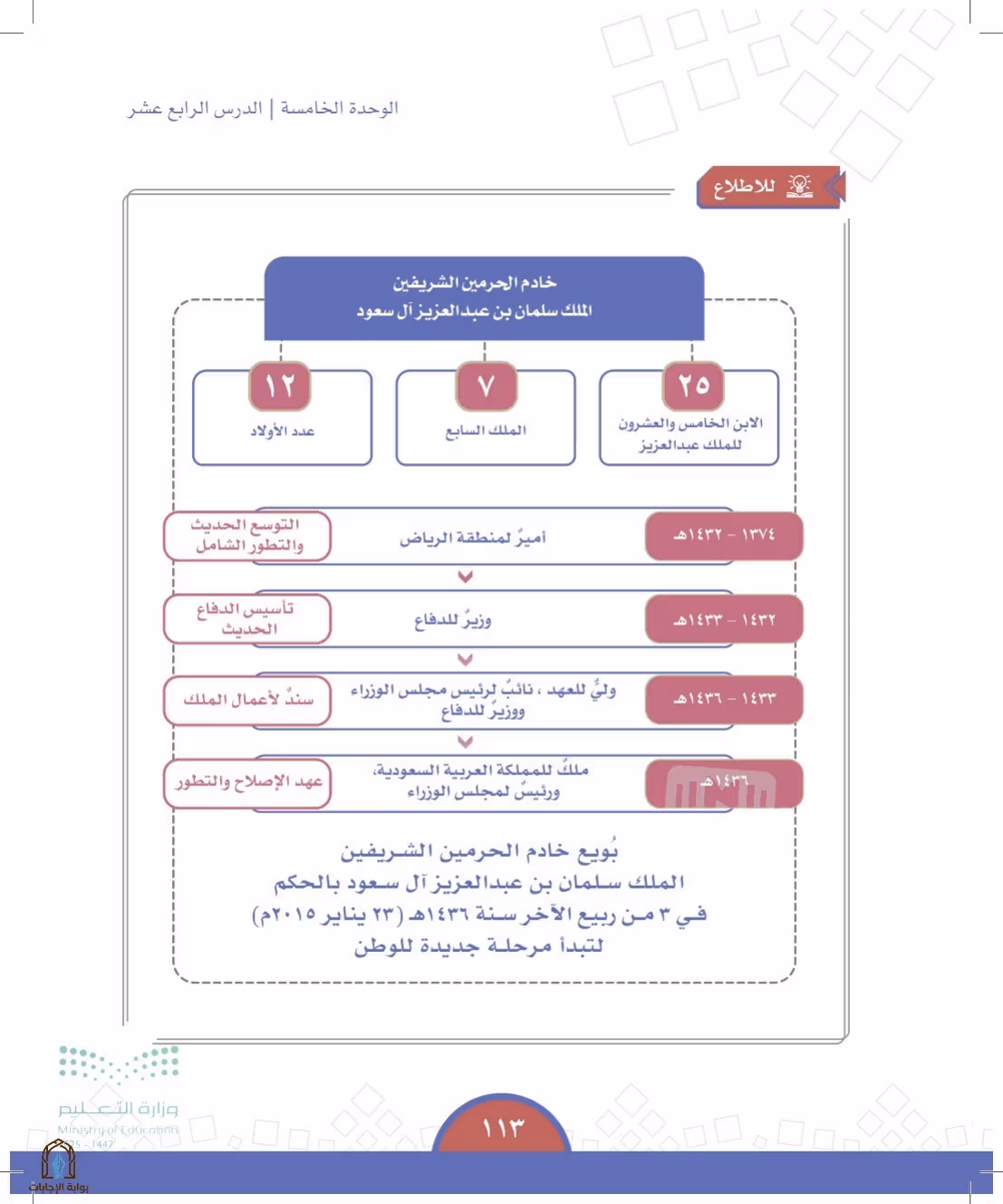 صفحة 113