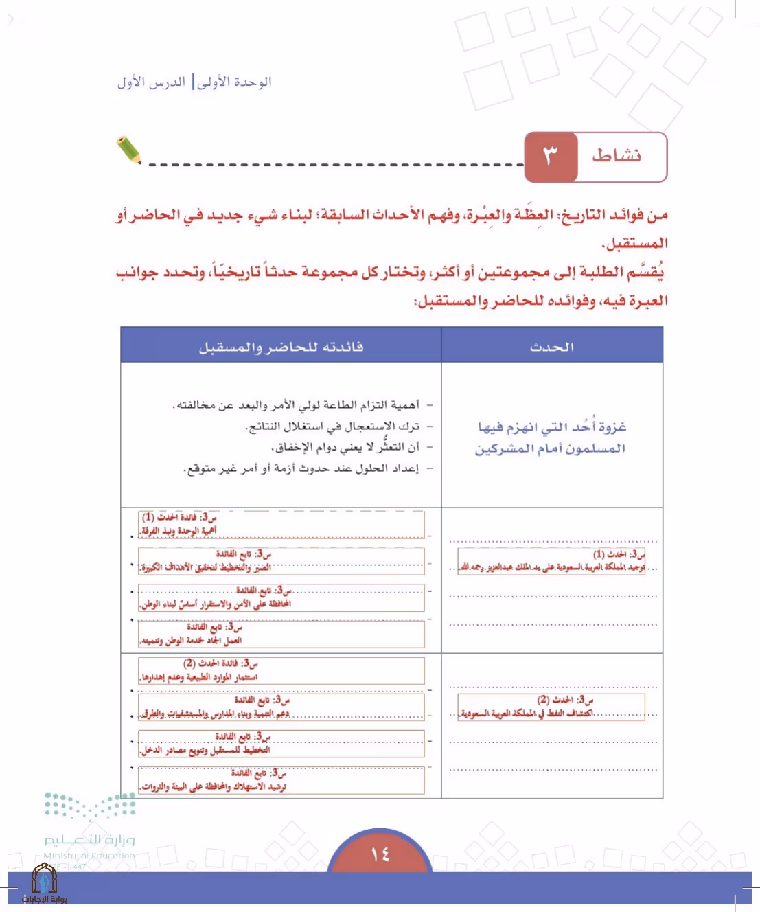 صفحة 14