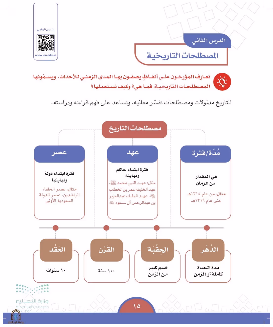 صفحة 15