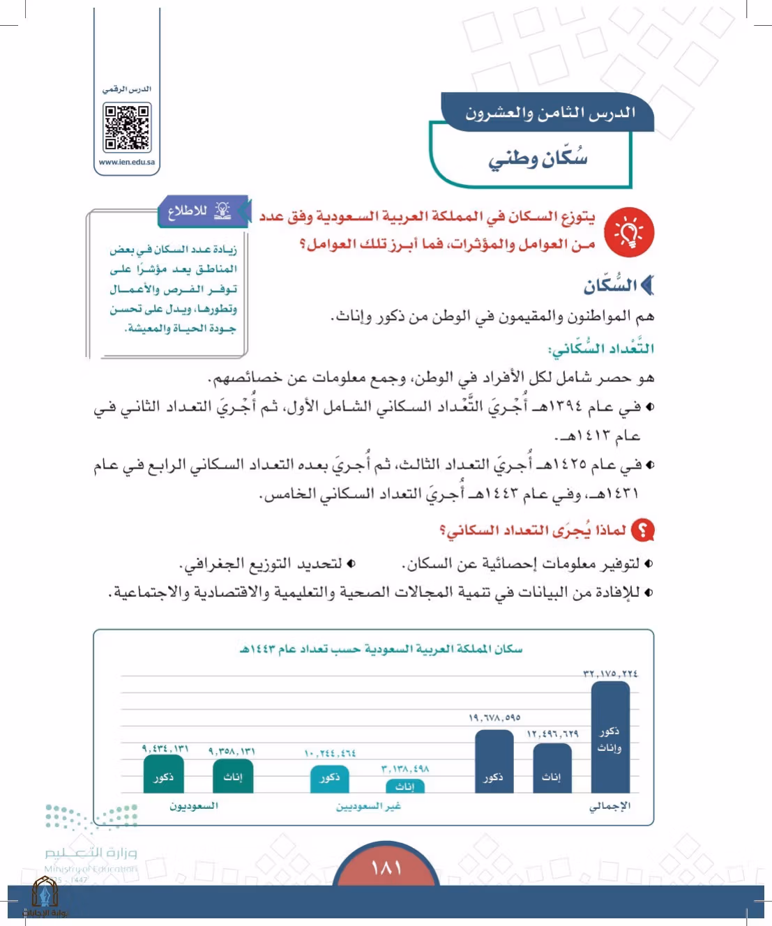 صفحة 181