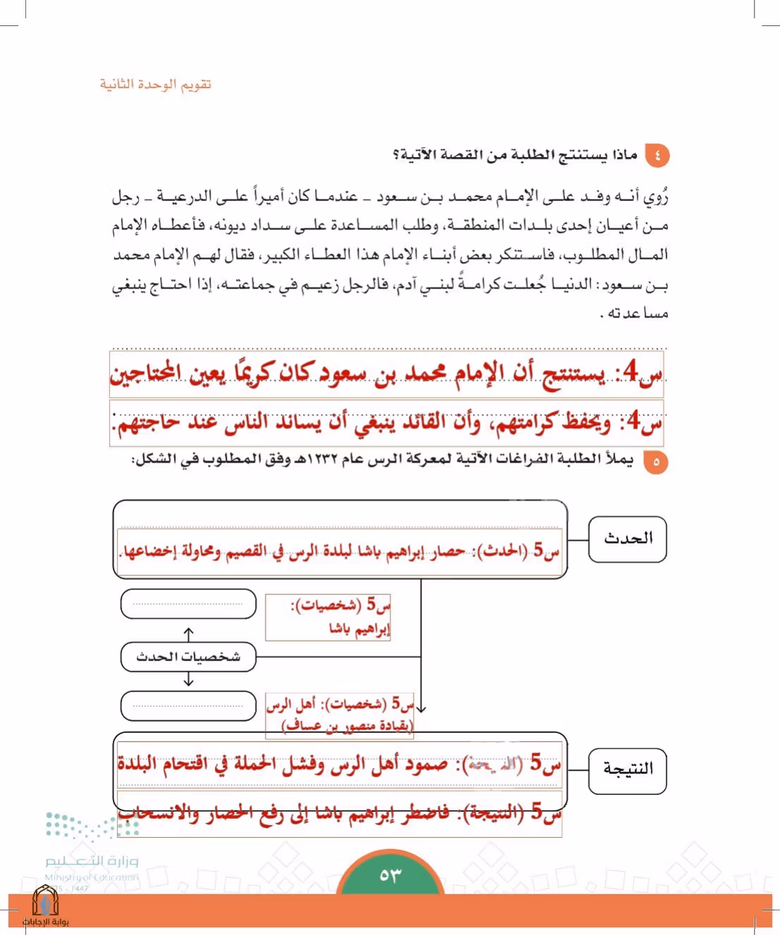 صفحة 53