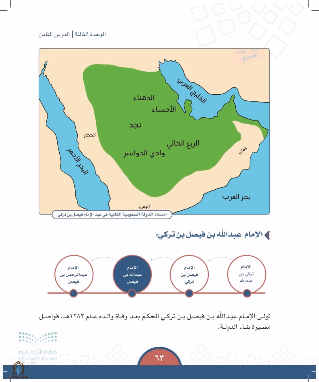 صفحة 63