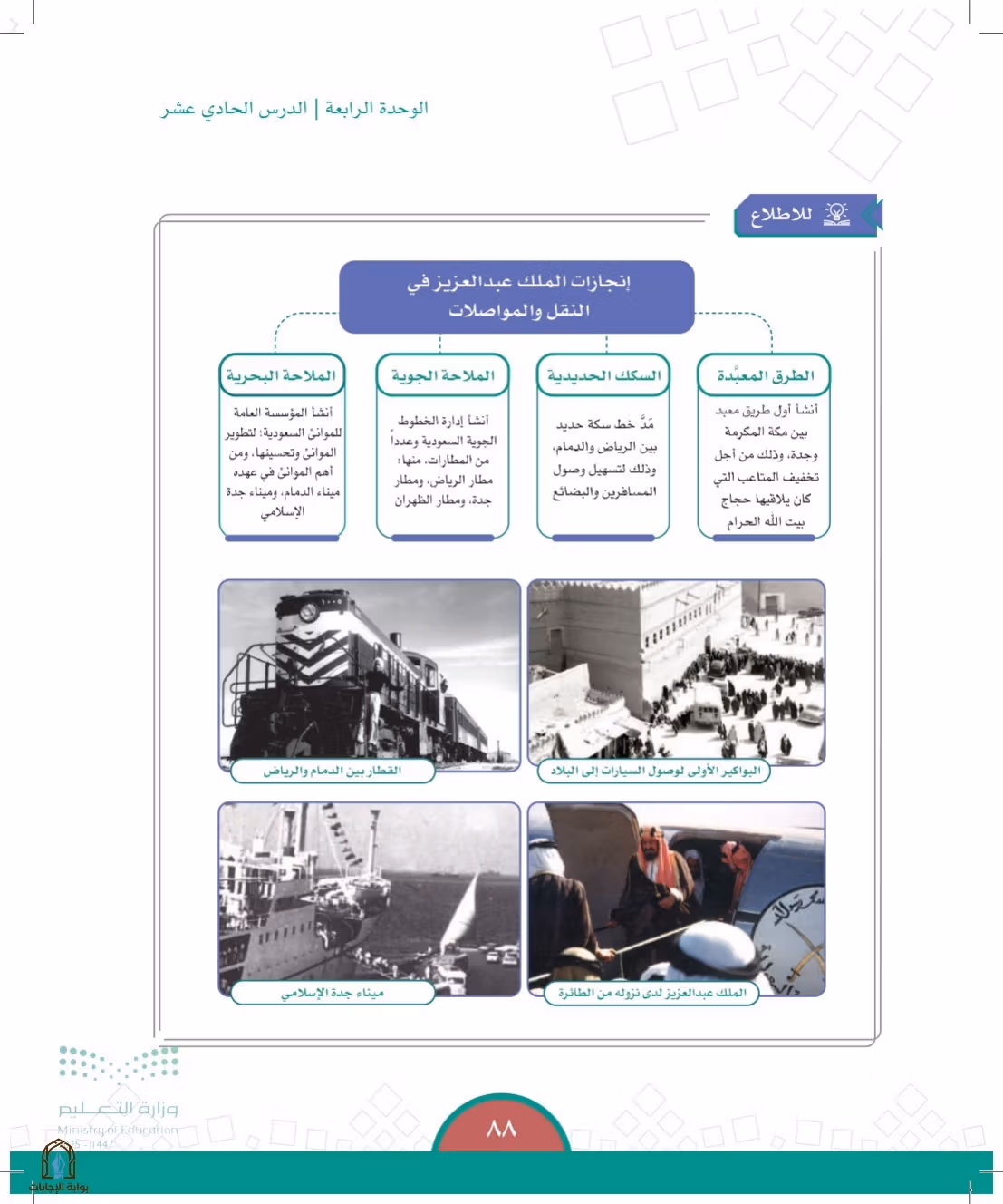 صفحة 88