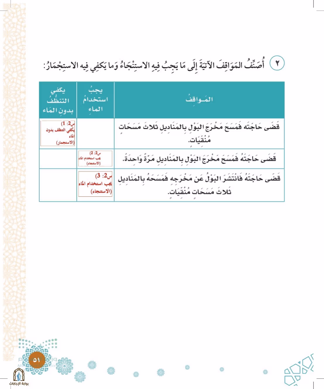 صفحة 51