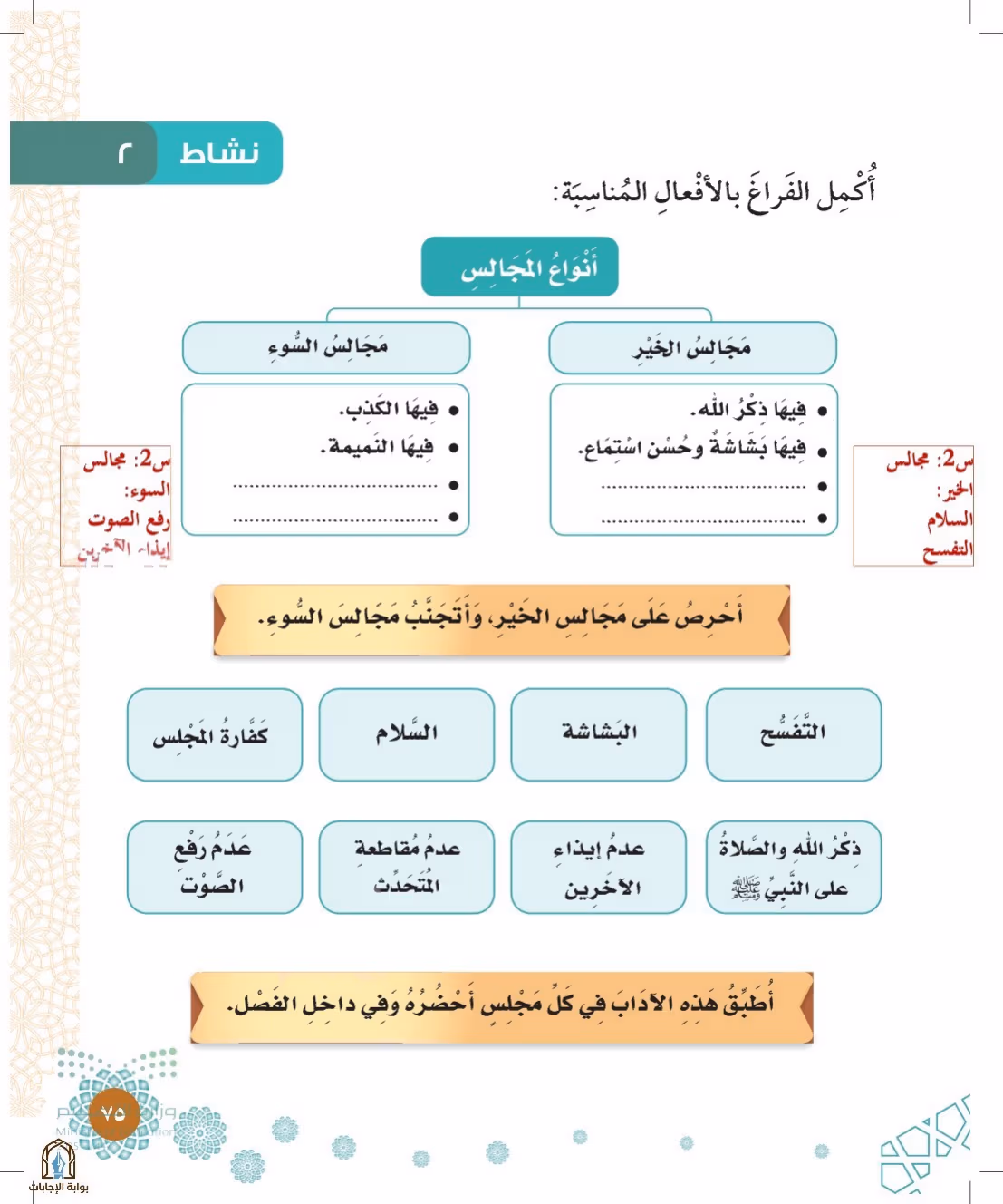 صفحة 75