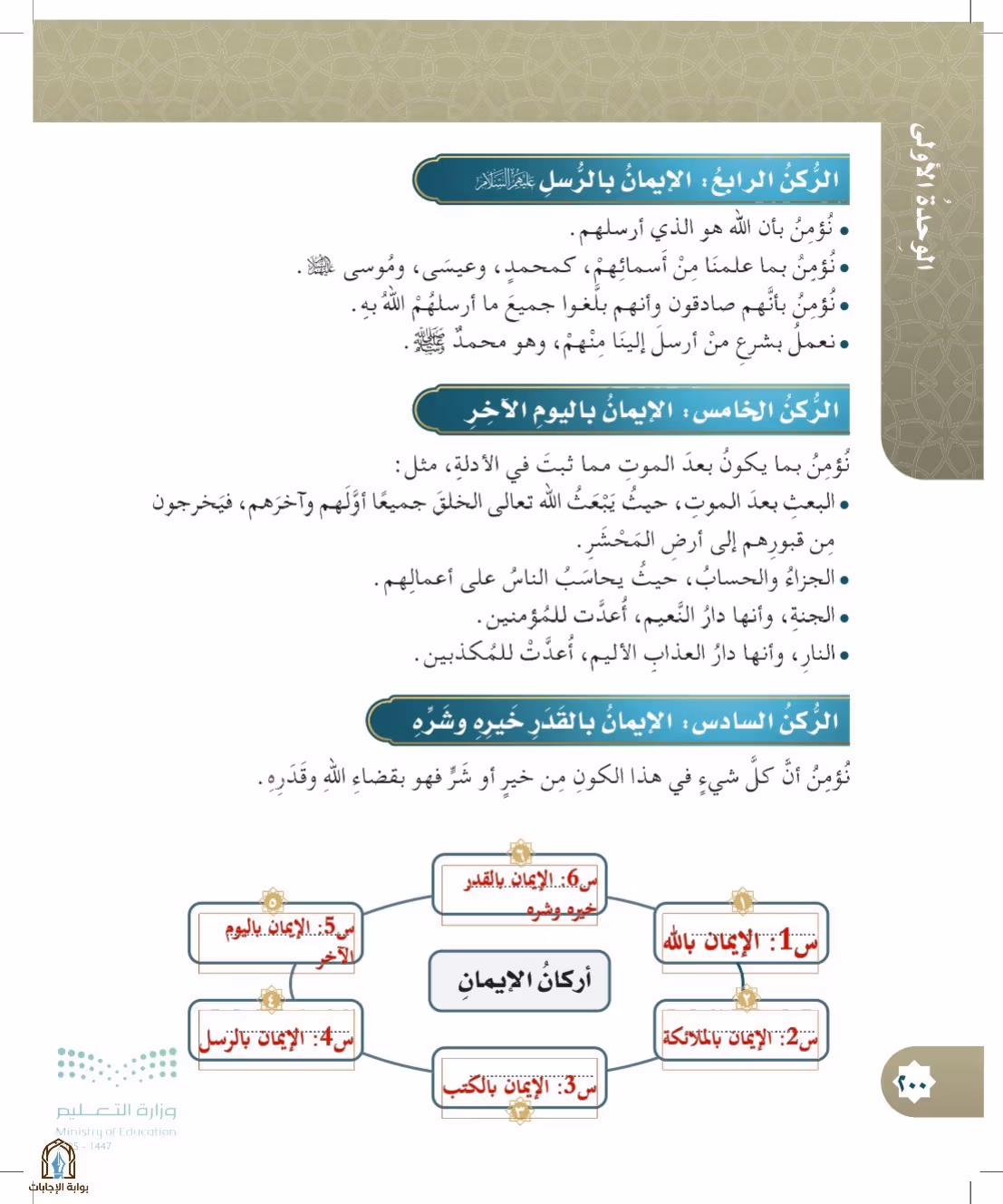 صفحة 200