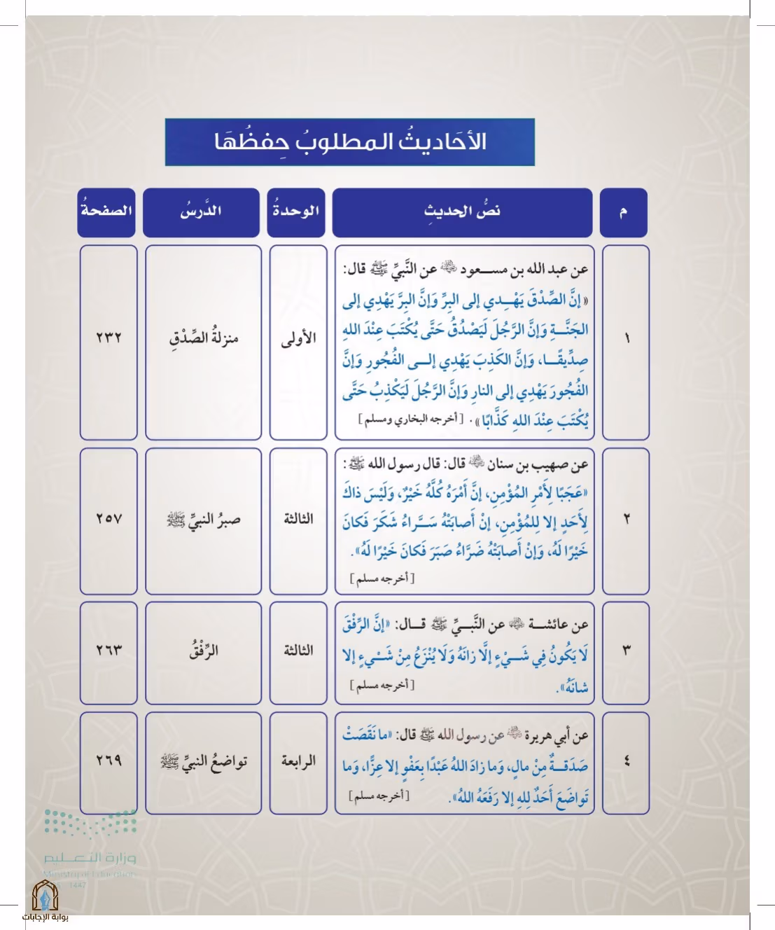 صفحة 227