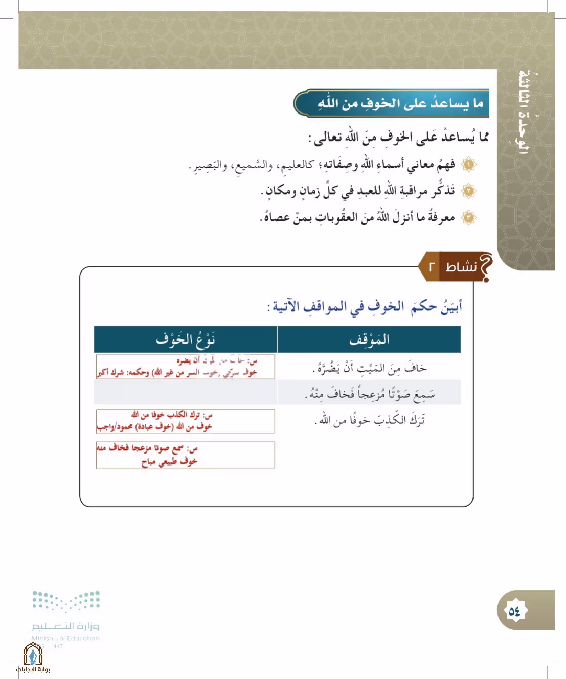 صفحة 54