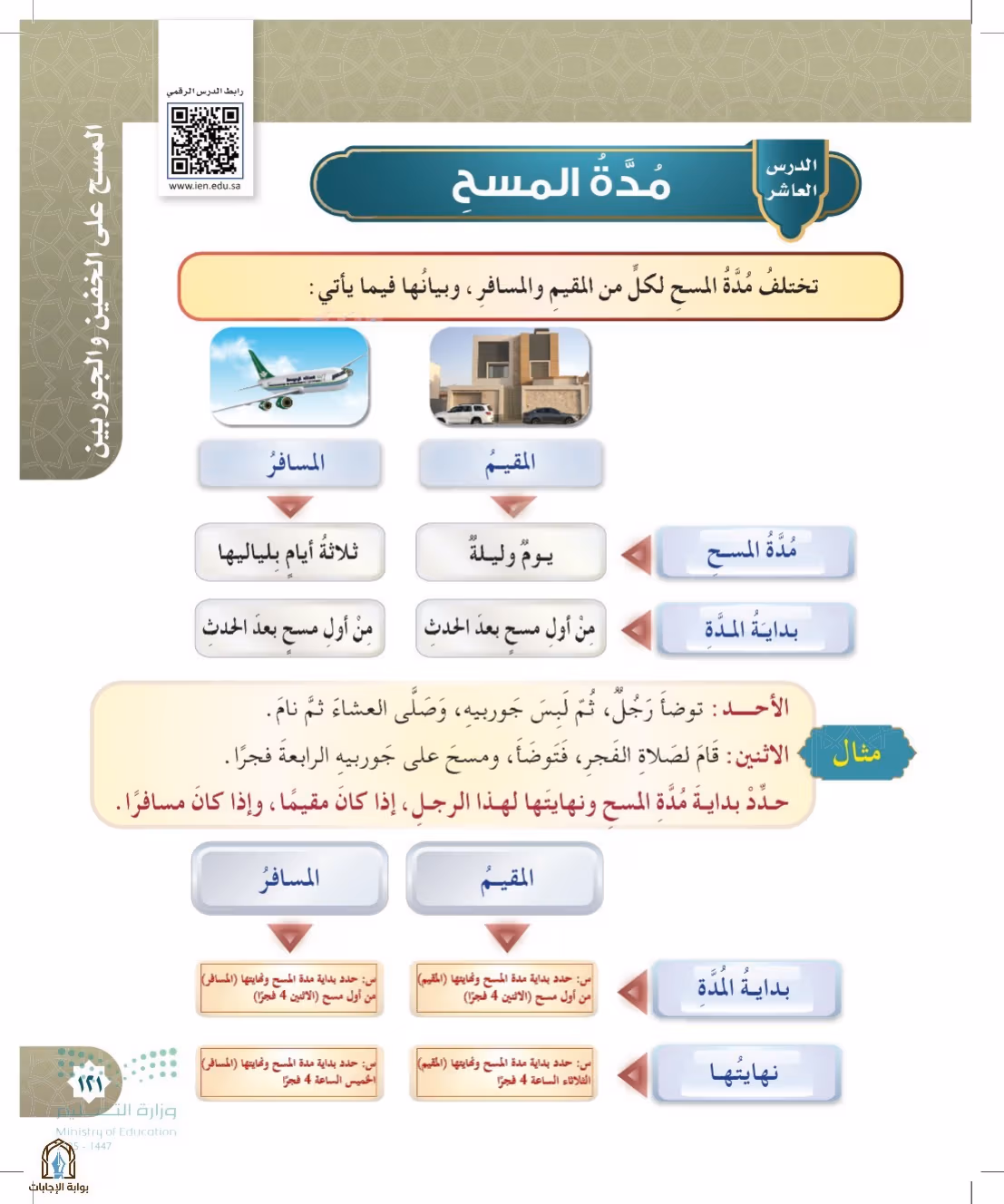 صفحة 121
