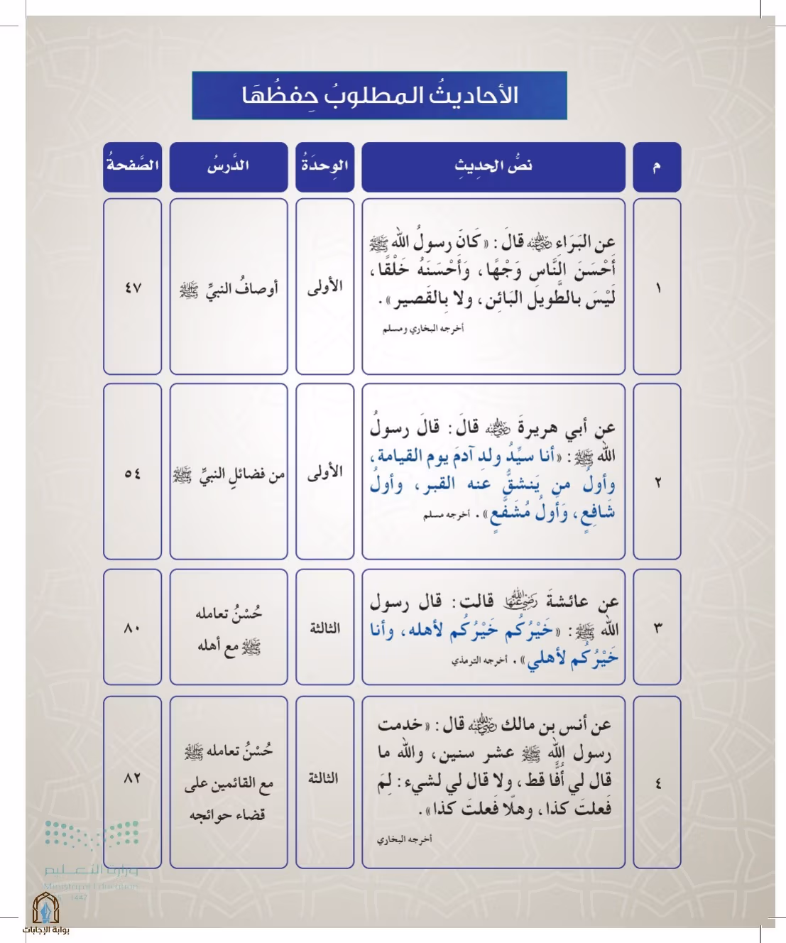 صفحة 40