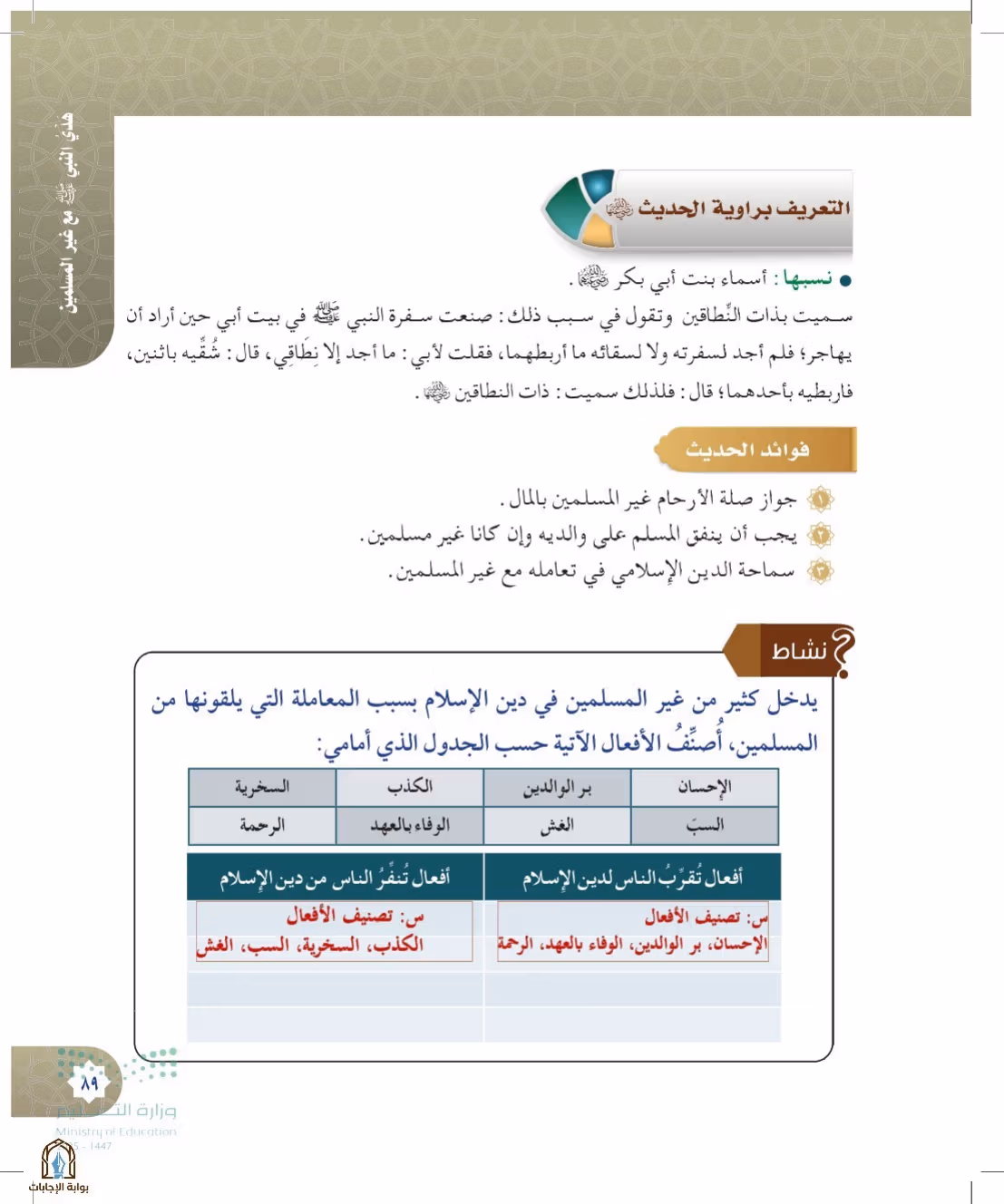 صفحة 89