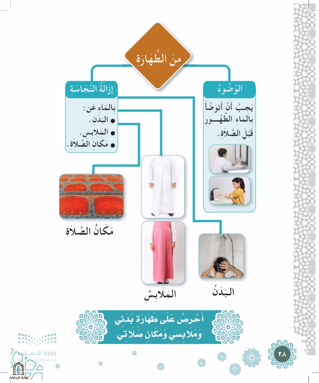 صفحة 38